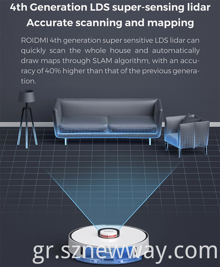 Roidmi Robot Vacuum Cleaner